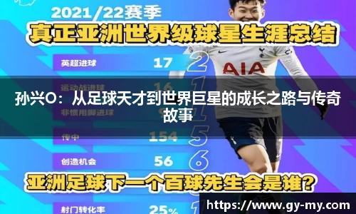 孙兴O：从足球天才到世界巨星的成长之路与传奇故事