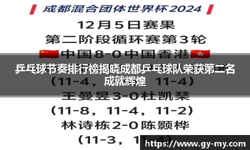 乒乓球节奏排行榜揭晓成都乒乓球队荣获第二名成就辉煌