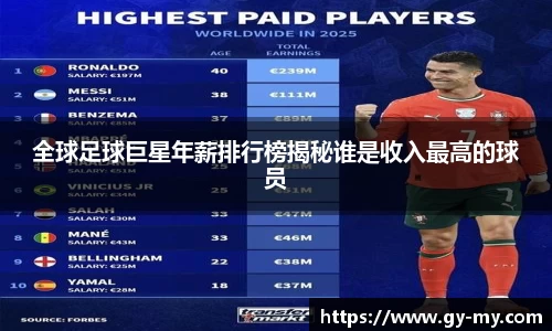 全球足球巨星年薪排行榜揭秘谁是收入最高的球员