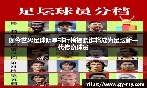 现今世界足球明星排行榜揭晓谁将成为足坛新一代传奇球员