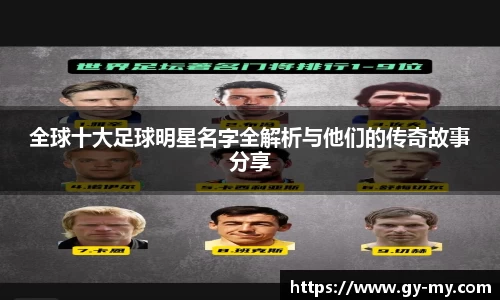 全球十大足球明星名字全解析与他们的传奇故事分享